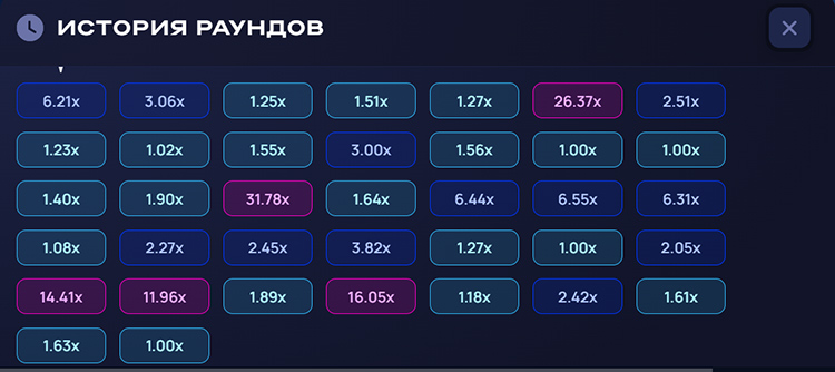 Example of game statistics